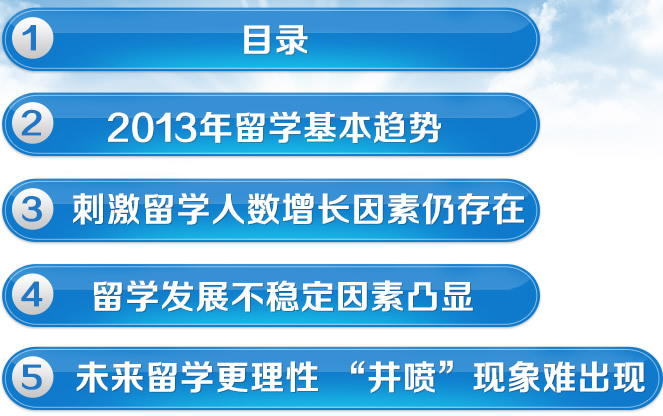 中国教育在线2013出国留学趋势报告